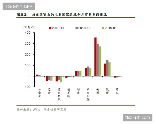 奥利塞战术作用与数据表现为何存在落差
